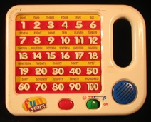 number