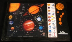 sola rsystem